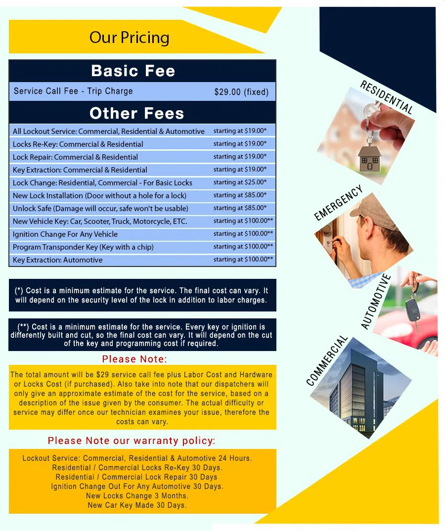 Holme Circle PA Locksmith Store, Holme Circle, PA 215-717-8964